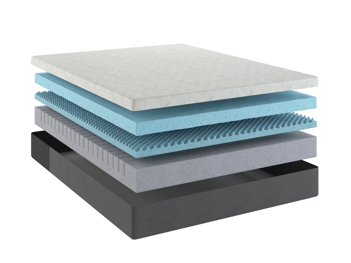 Bedplanet 12” Essentials Gel Memory Foam Mattress – Soft & Cooling (RV Ready)