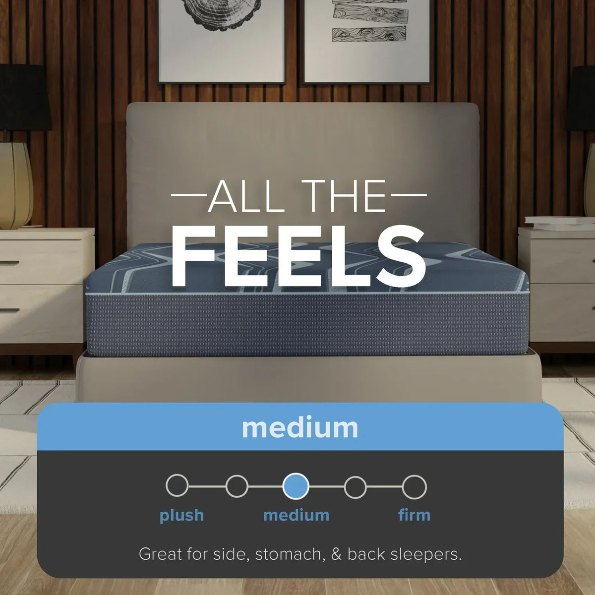 Bedplanet 12” ActiveAlign Copper Gel Mattress – Zoned Support & Sports Recovery