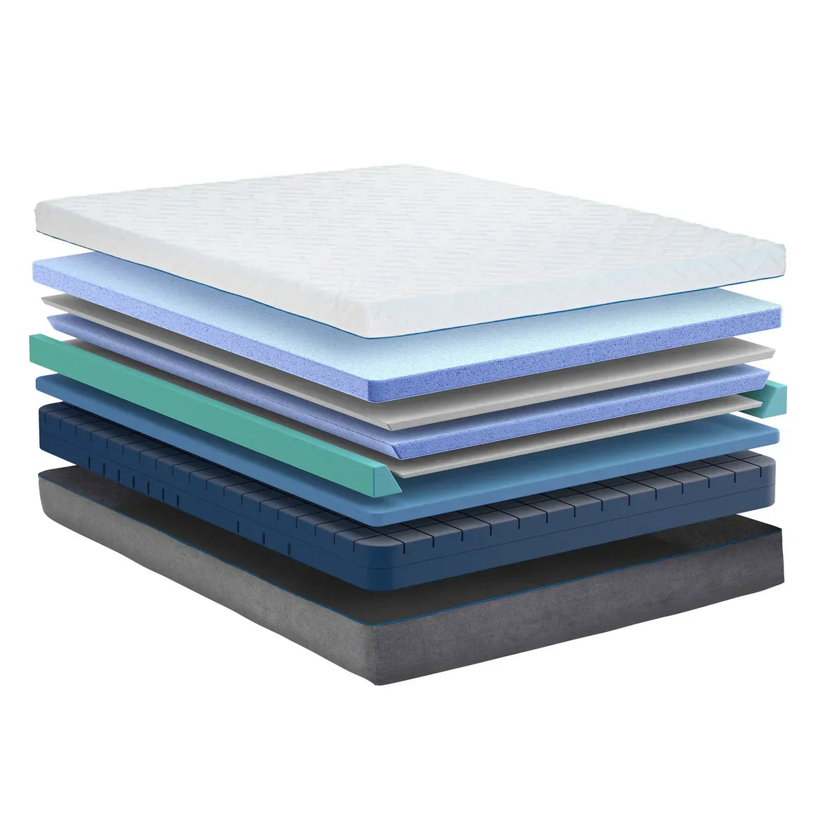 Bedplanet 12" Gel Plush Memory Foam Mattress – 7-Layer Cooling & Edge Support