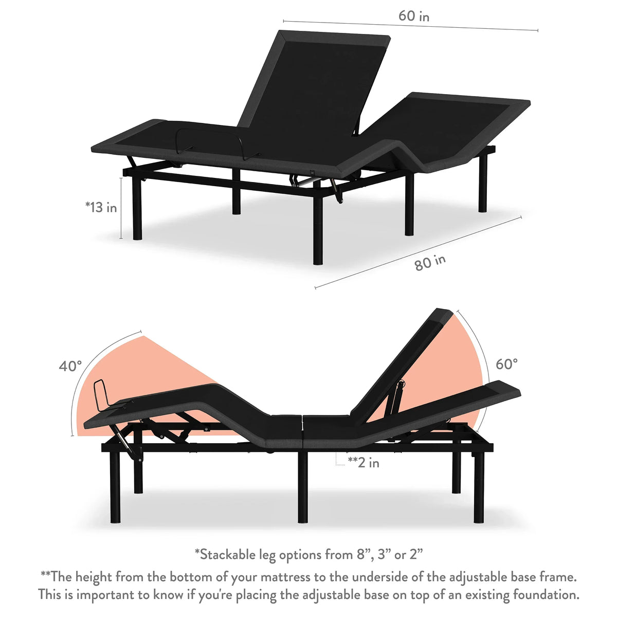 Rize Split Head Adjustable Bed Base - Dual Foot Positioning - 850 lb Capacity.