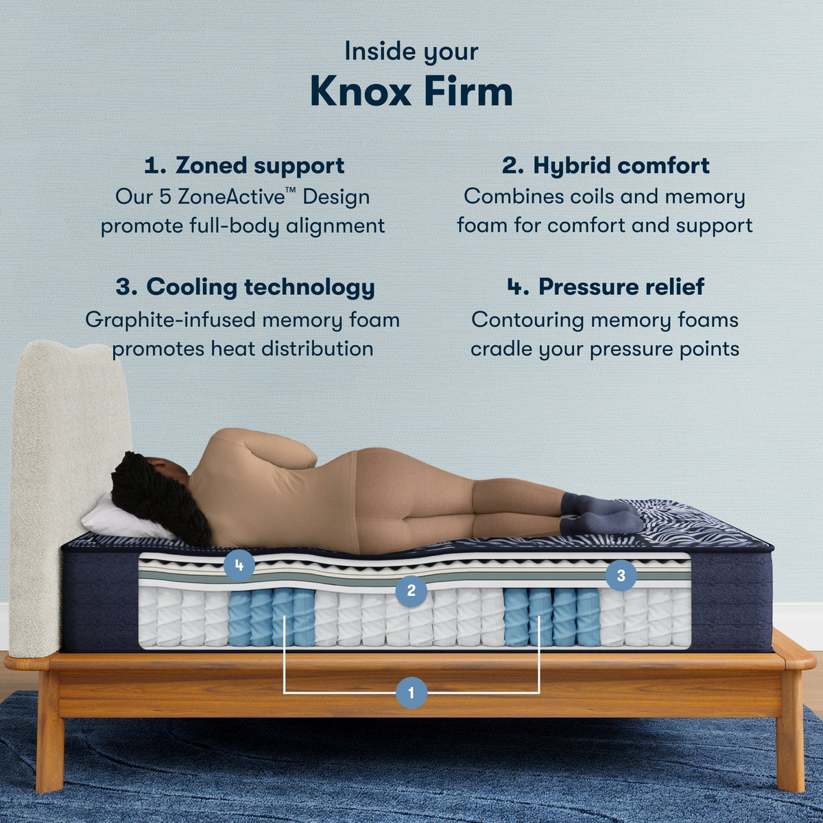 Serta Perfect Sleeper X™ Quilted Knox Firm Mattress
