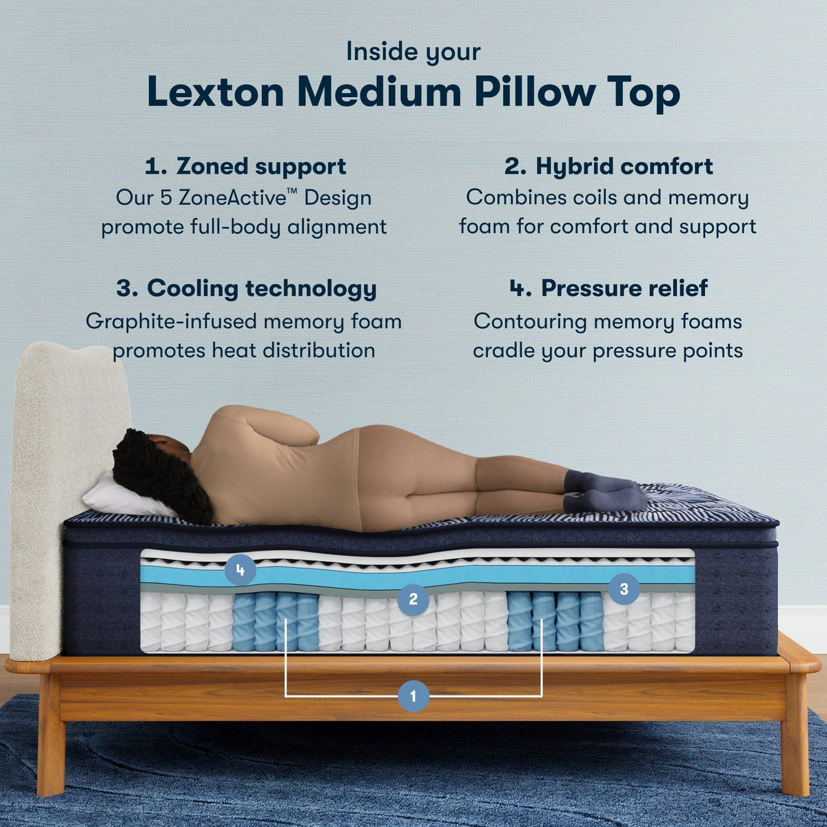 Serta Perfect Sleeper X™ Quilted Lexton Medium Pillow Top Mattress