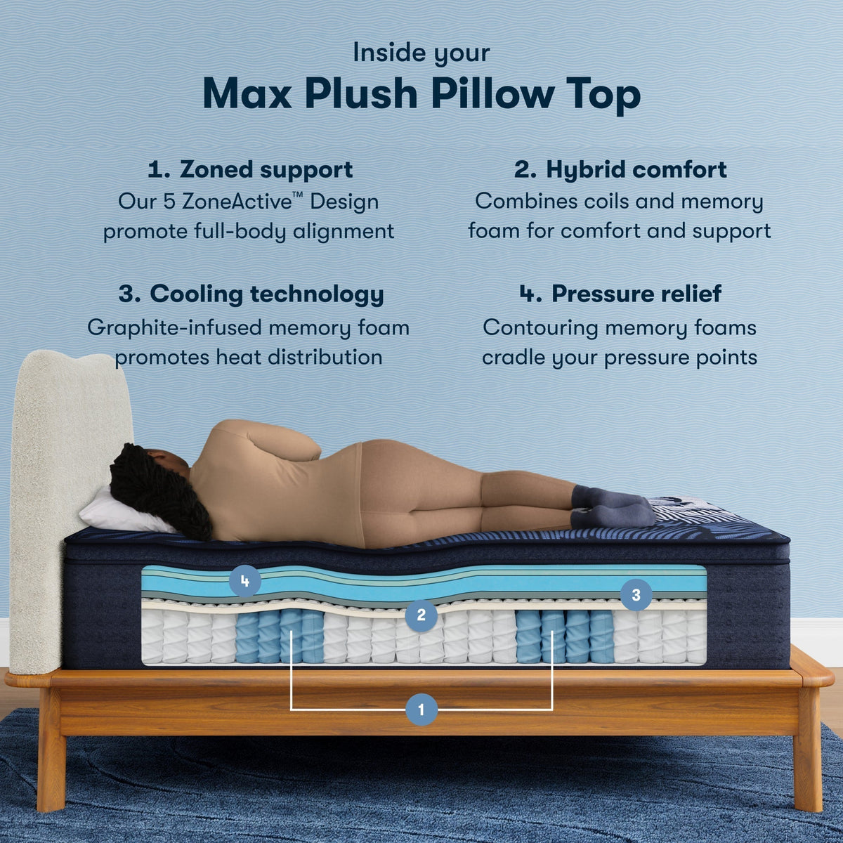 Serta Perfect Sleeper X™ Quilted Max Plush Pillow Top Mattress