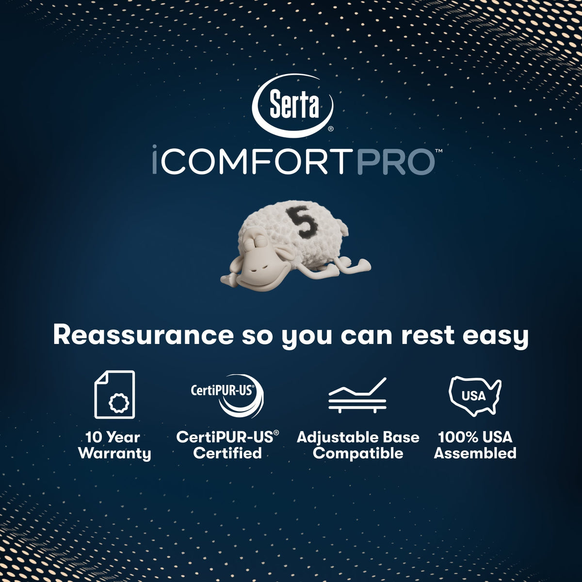 Serta iComfort Pro™ Kingston Firm Mattress