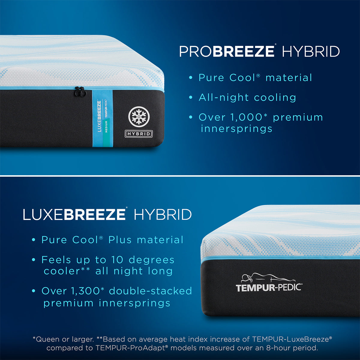 Tempur-Pedic TEMPUR-LuxeBreeze Medium Hybrid 13-Inch Mattress