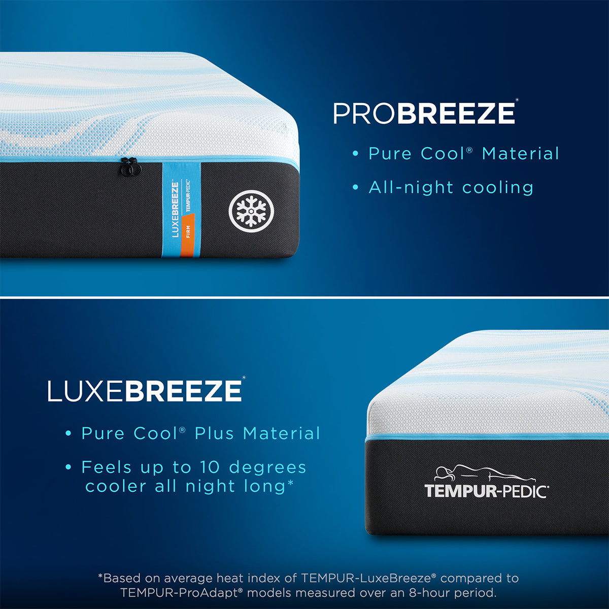 Tempur-Pedic TEMPUR-LuxeBreeze Firm 13-Inch Mattress