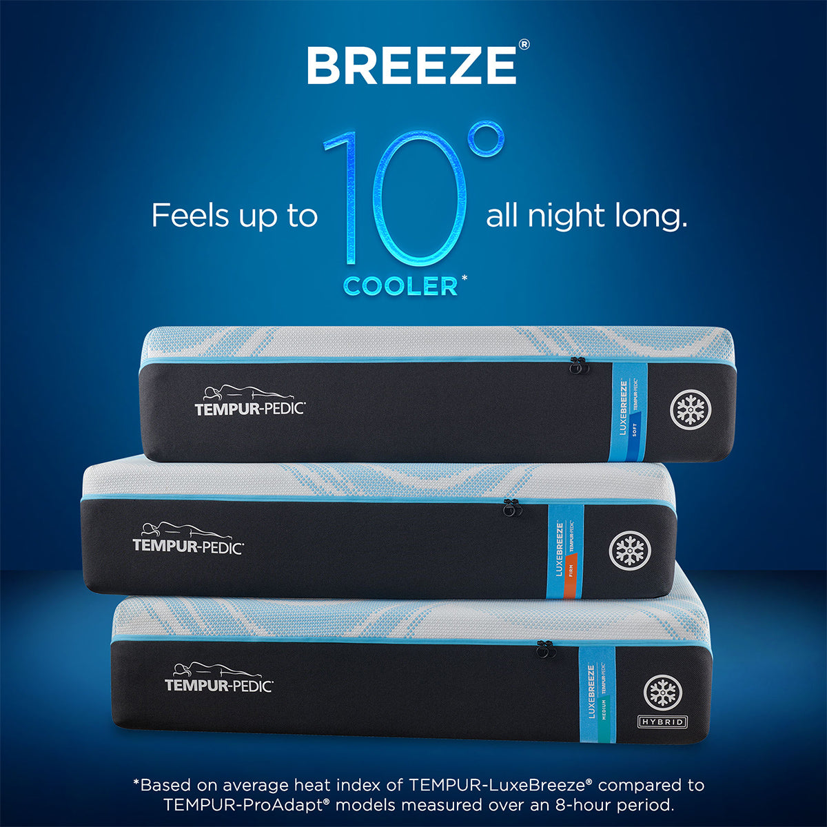 Tempur-Pedic TEMPUR-LuxeBreeze Soft 13-Inch Mattress