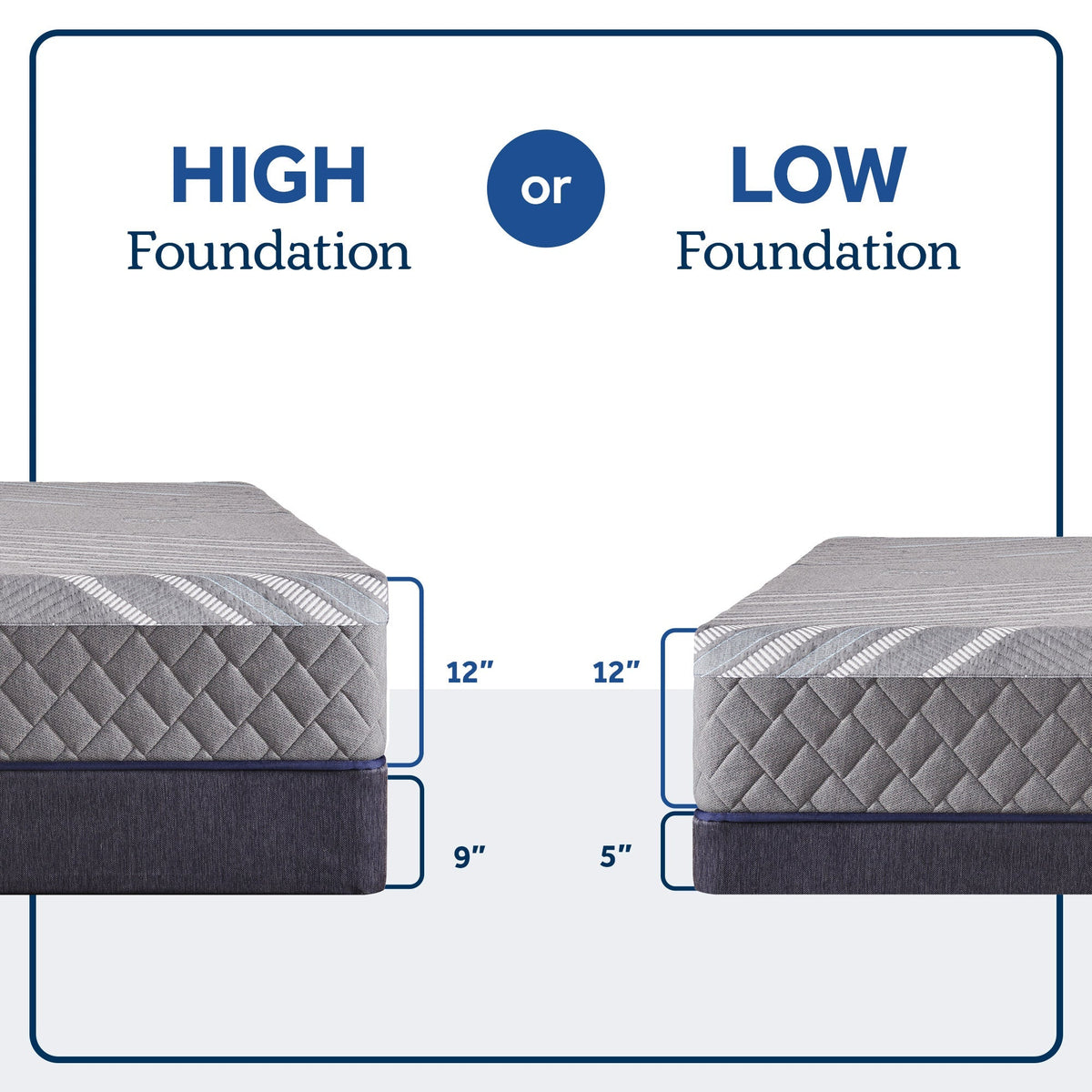 Sixth & Park Medium Hybrid 12" Mattress