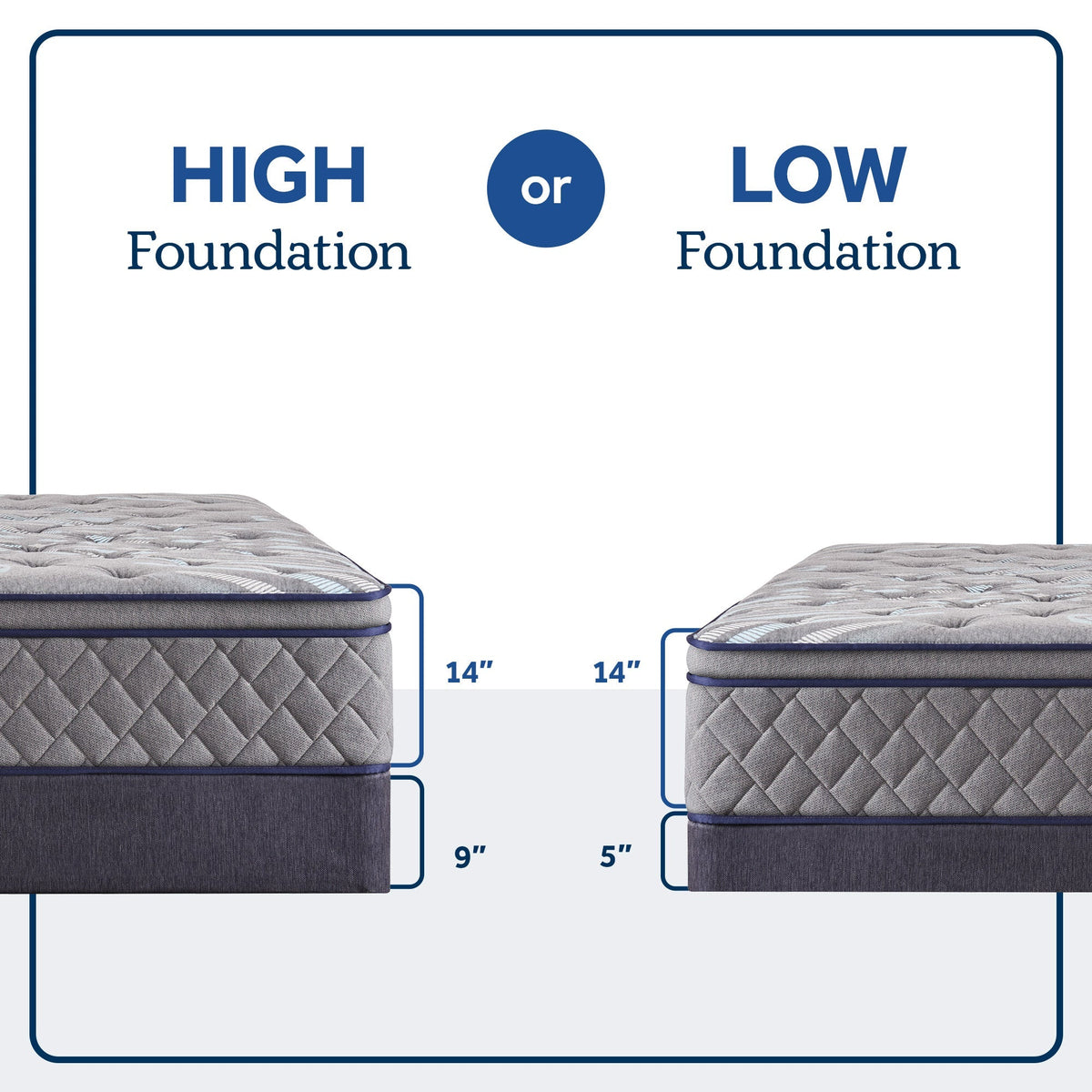 Sixth & Park Soft Euro Pillow Top 14" Mattress