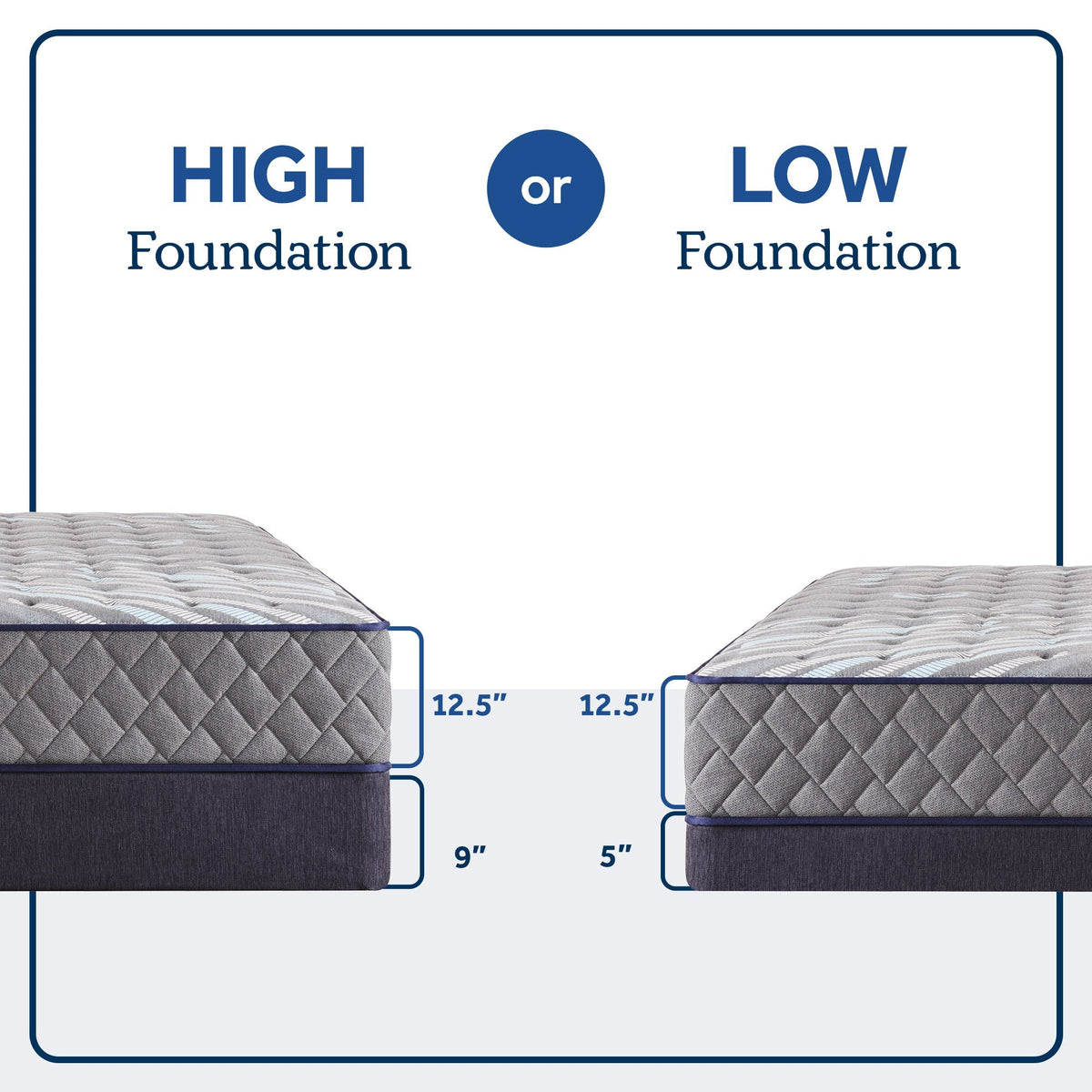 Sixth & Park Soft Tight Top 12.5" Mattress