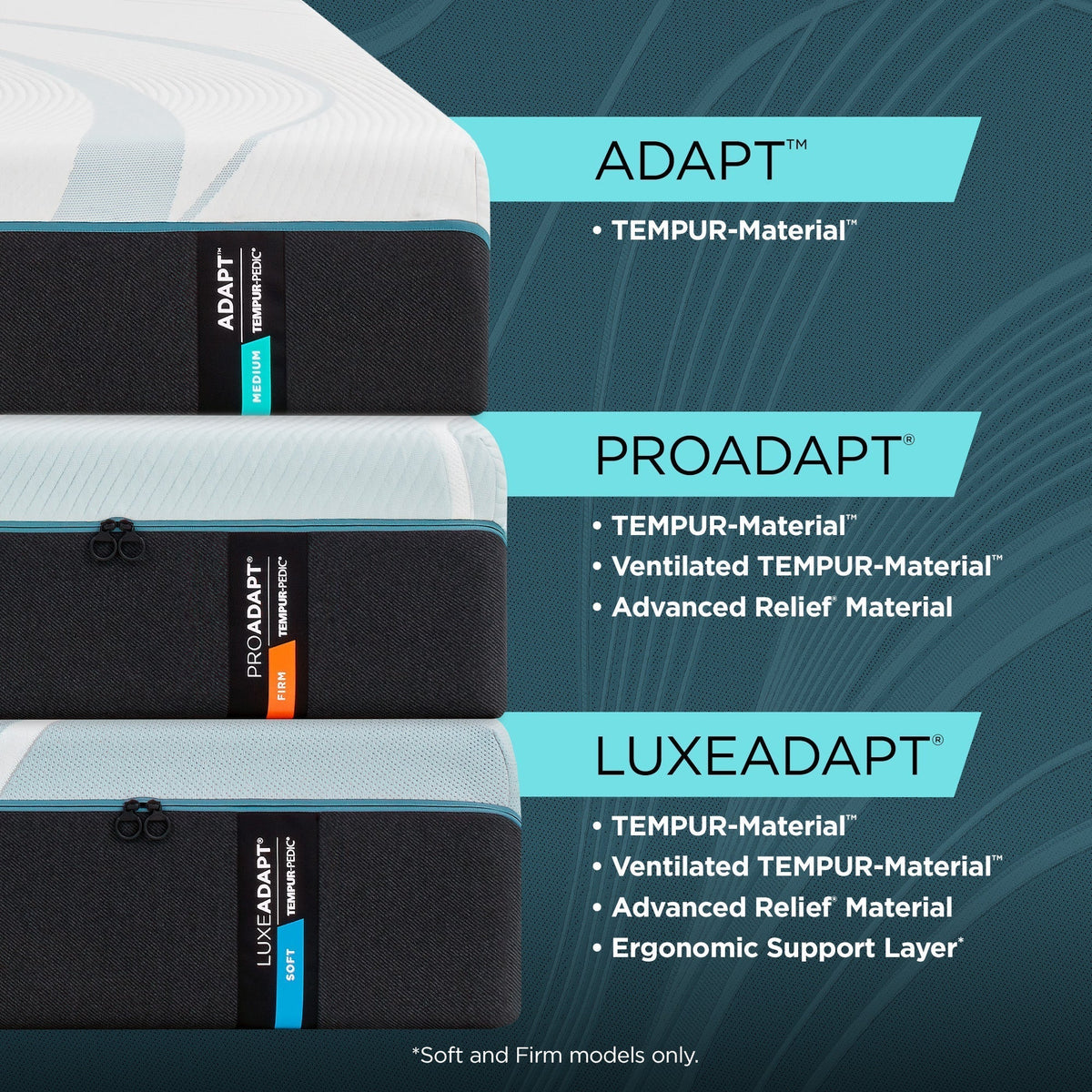 TEMPUR-ProAdapt® Soft 12" Mattress