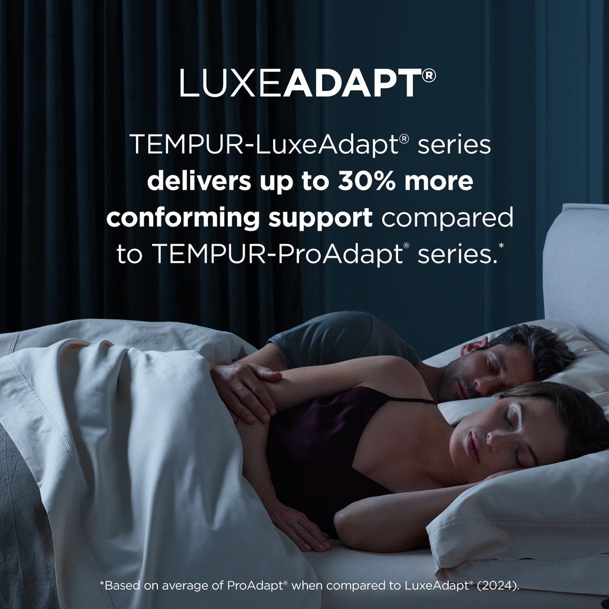 Tempur-Pedic LuxeAdapt Firm 13" Mattress
