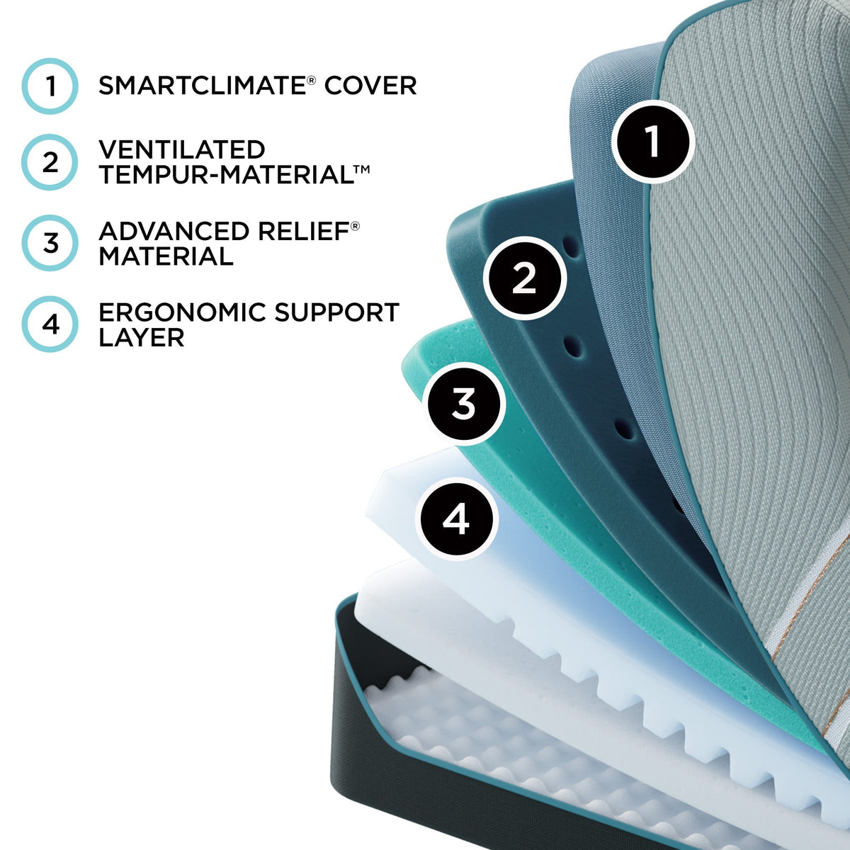 Tempur-Pedic LuxeAdapt Soft 13" Mattress