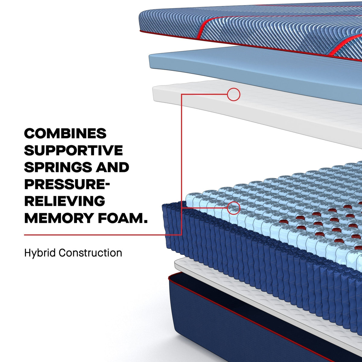 Sealy Posturepedic Elite Hybrid Albany II 13" Medium Mattress