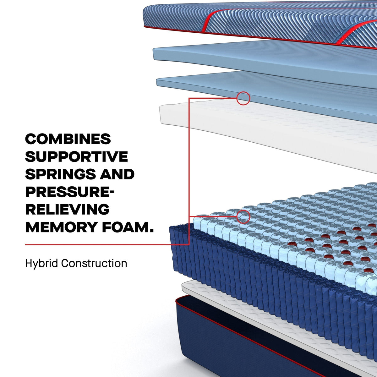 Sealy Posturepedic Elite Hybrid Brenham II 14" Soft Mattress