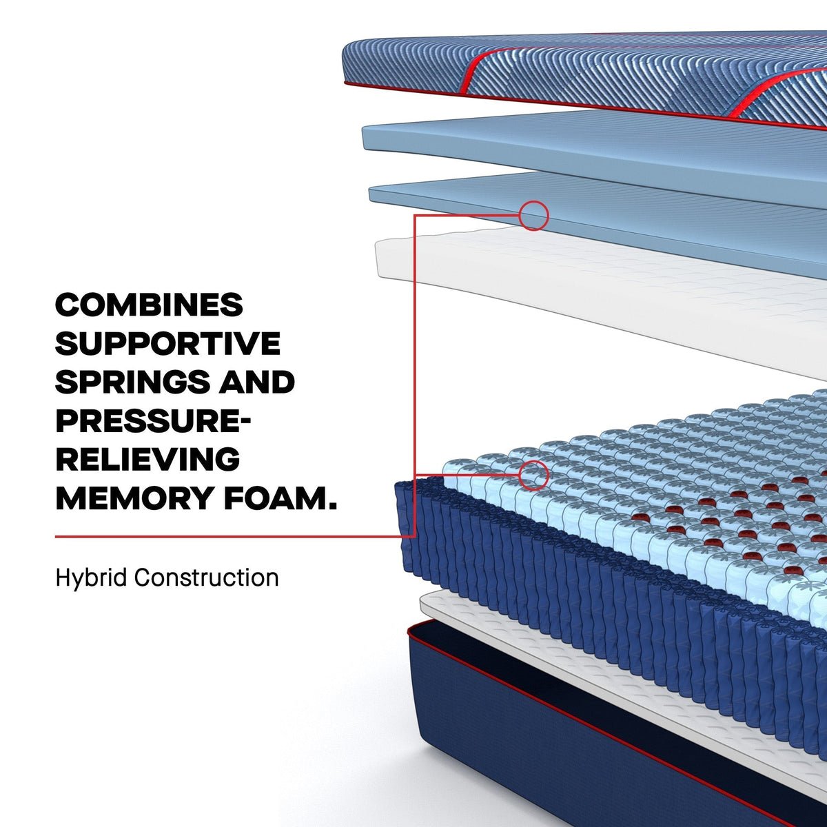 Sealy Posturepedic Elite Hybrid High Point II 14" Firm Mattress