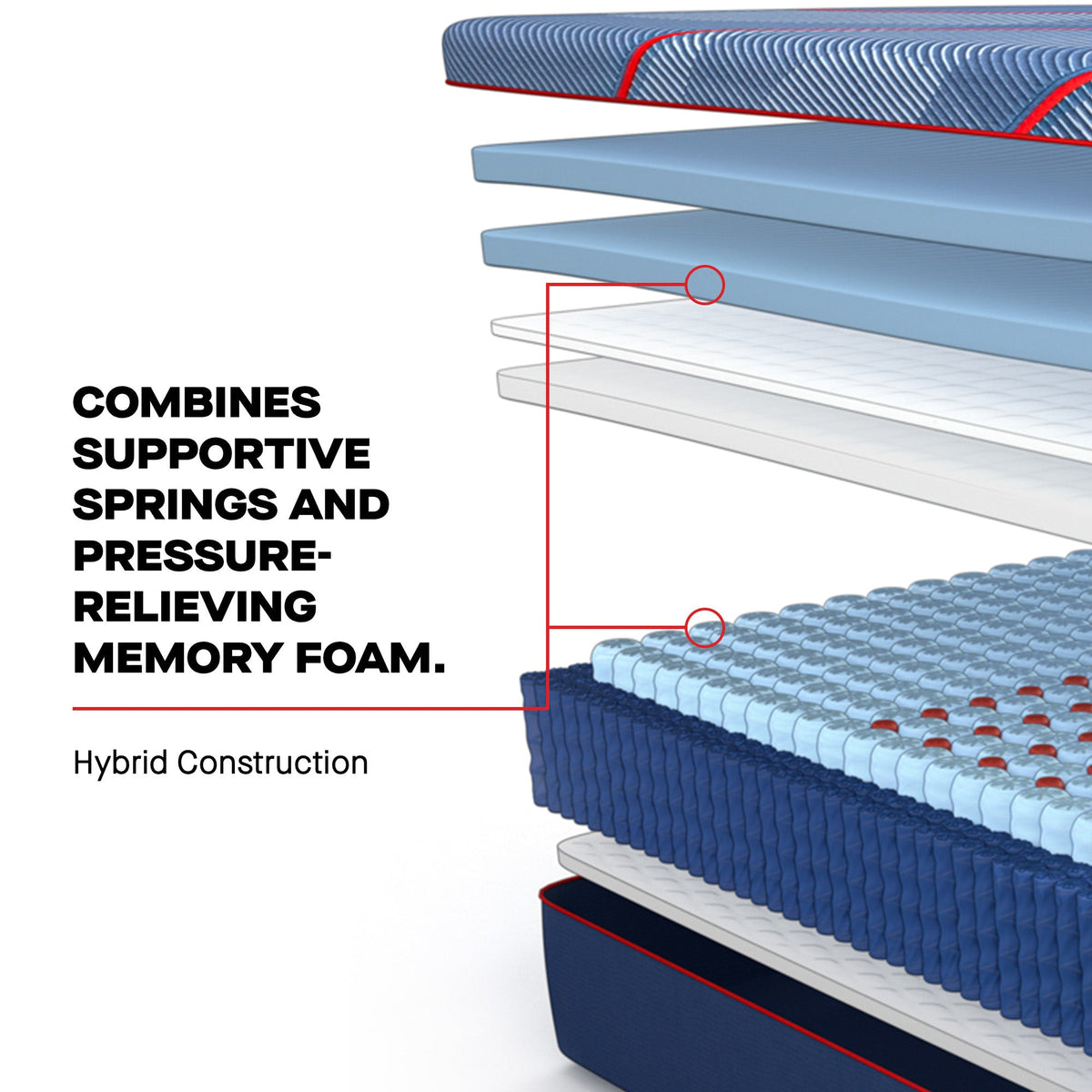 Sealy Posturepedic Elite Hybrid High Point II 14" Medium Mattress