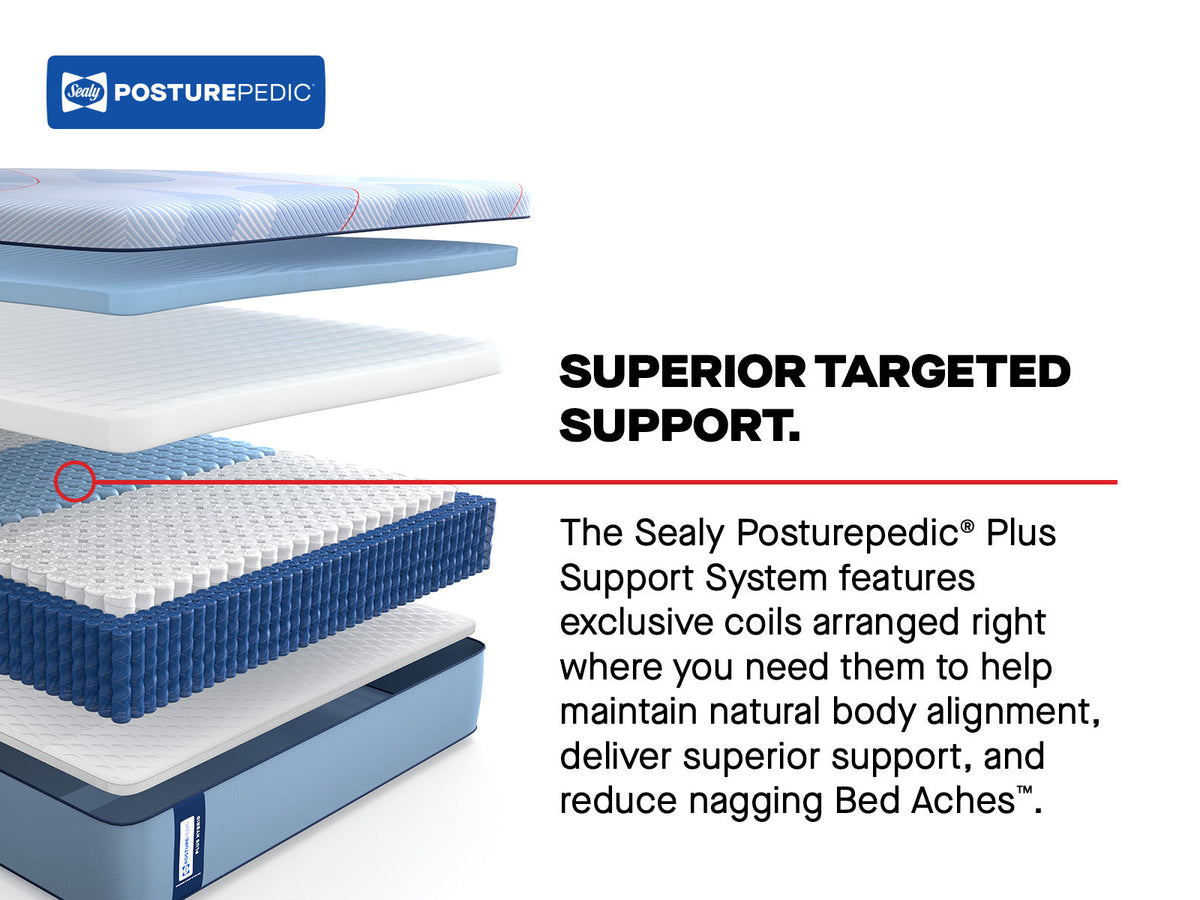 Sealy Posturepedic Plus Paterson II 13" Medium Hybrid Tight Top Mattress