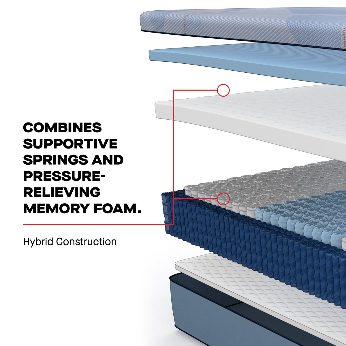 Sealy Posturepedic Plus Paterson II 13" Soft Hybrid Tight Top Mattress