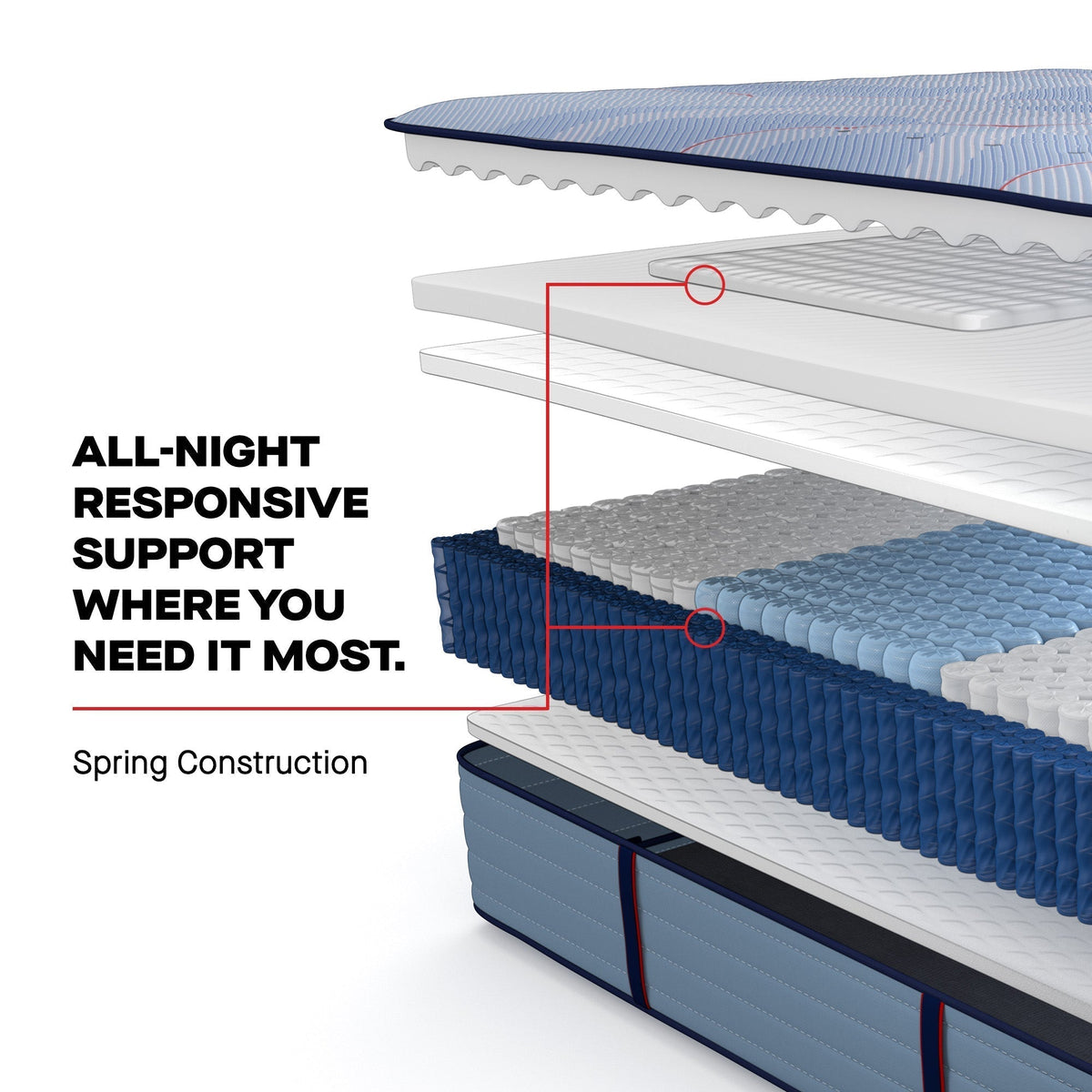 Sealy Posturepedic Plus Spring Paterson II 14" Medium Tight Top Mattress