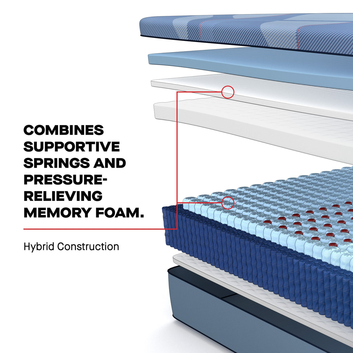 Sealy Posturepedic Pro Hybrid Dupont II 13" Medium Tight Top Mattress