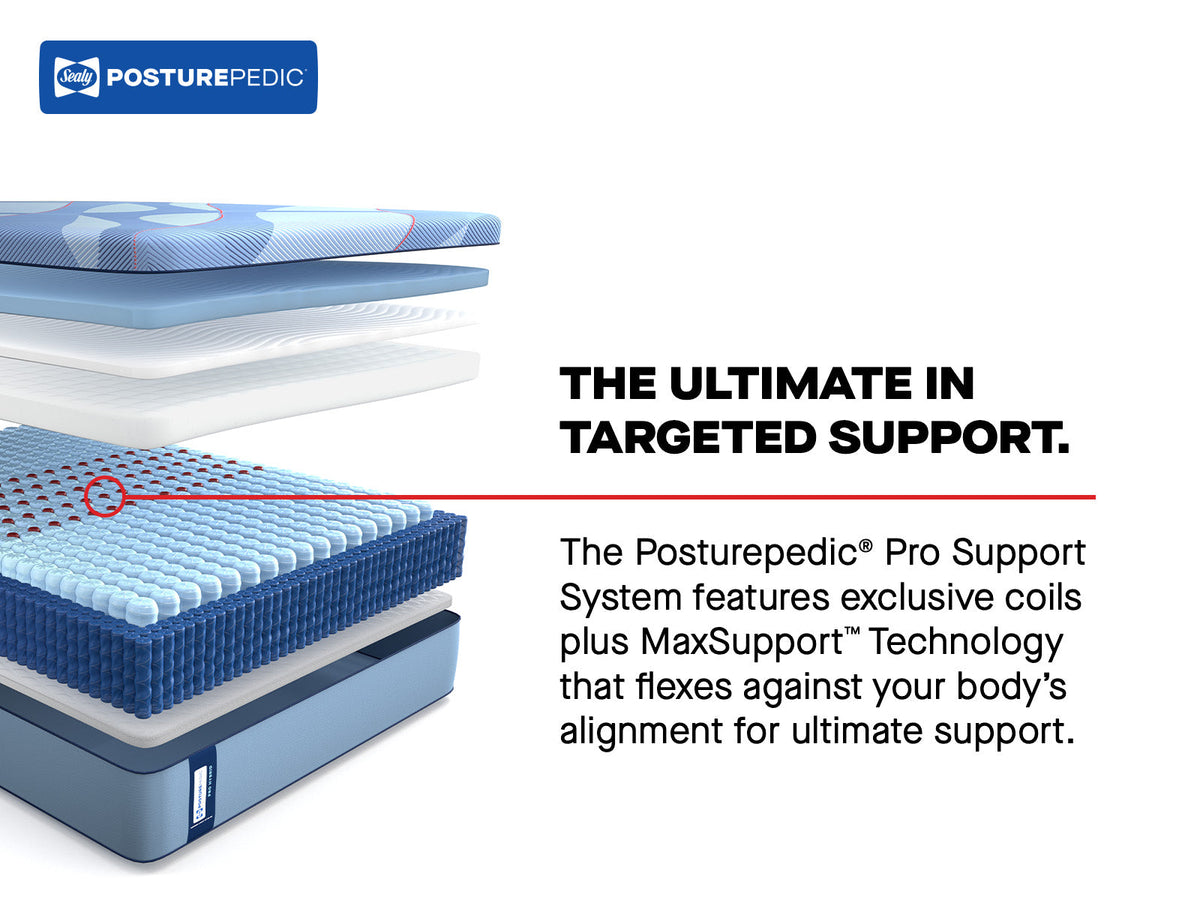 Sealy Posturepedic Pro Hybrid Dupont II 13" Firm Tight Top Mattress