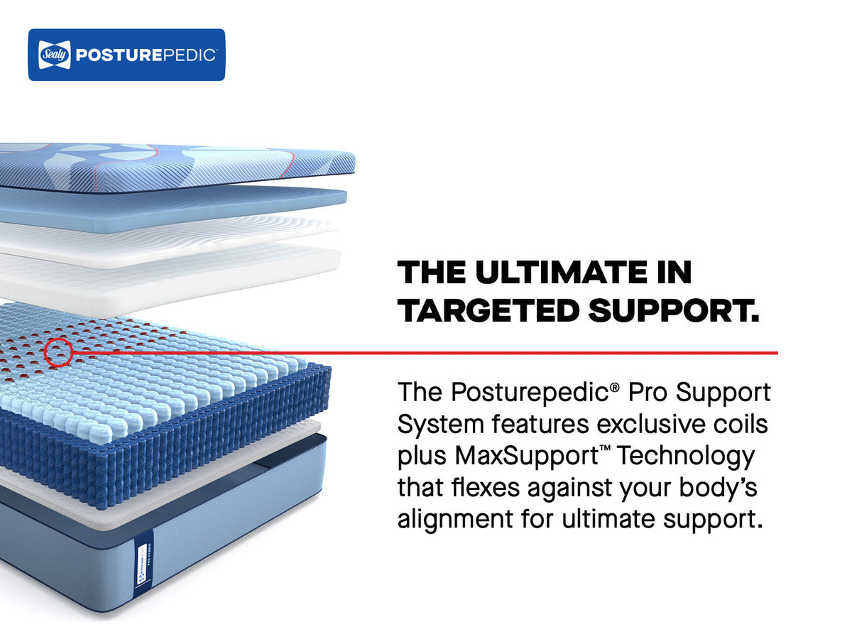 Sealy Posturepedic Pro Hybrid Dupont II 13" Medium Tight Top Mattress