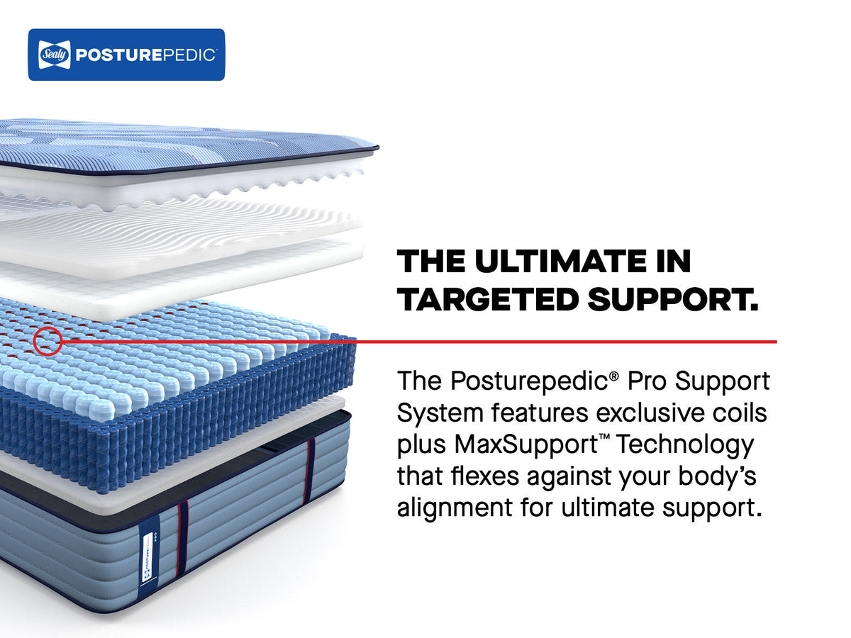 Sealy Posturepedic Pro Spring Dupont II 14" Soft Tight Top Mattress