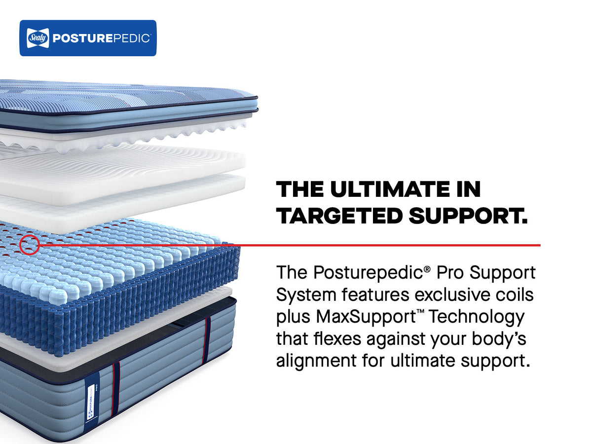 Sealy Posturepedic Pro Spring Dupont II 15" Soft Euro Pillowtop Mattress
