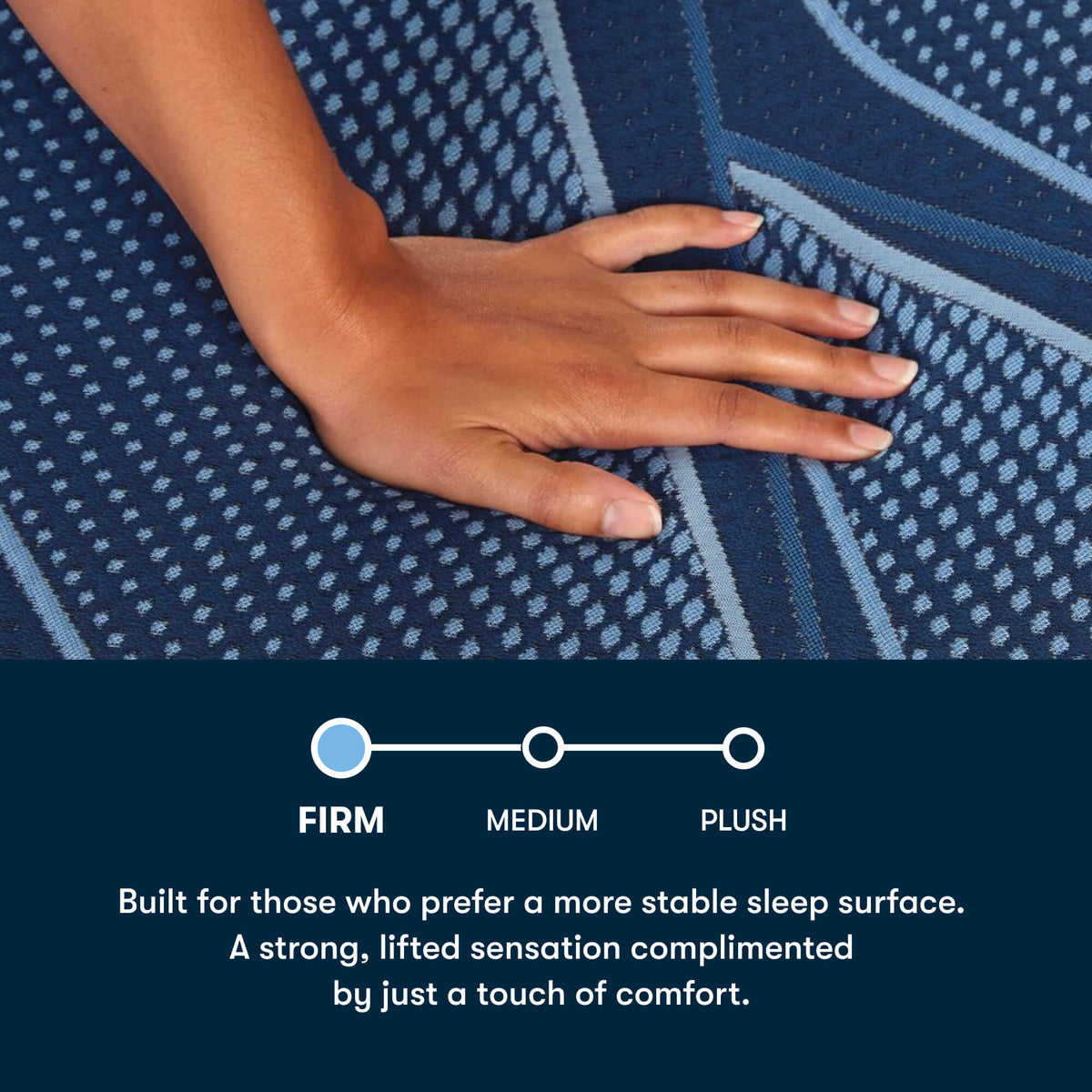Serta iSeries NXG 1500 Luxury Firm Mattress - Cooling Foam Core Support
