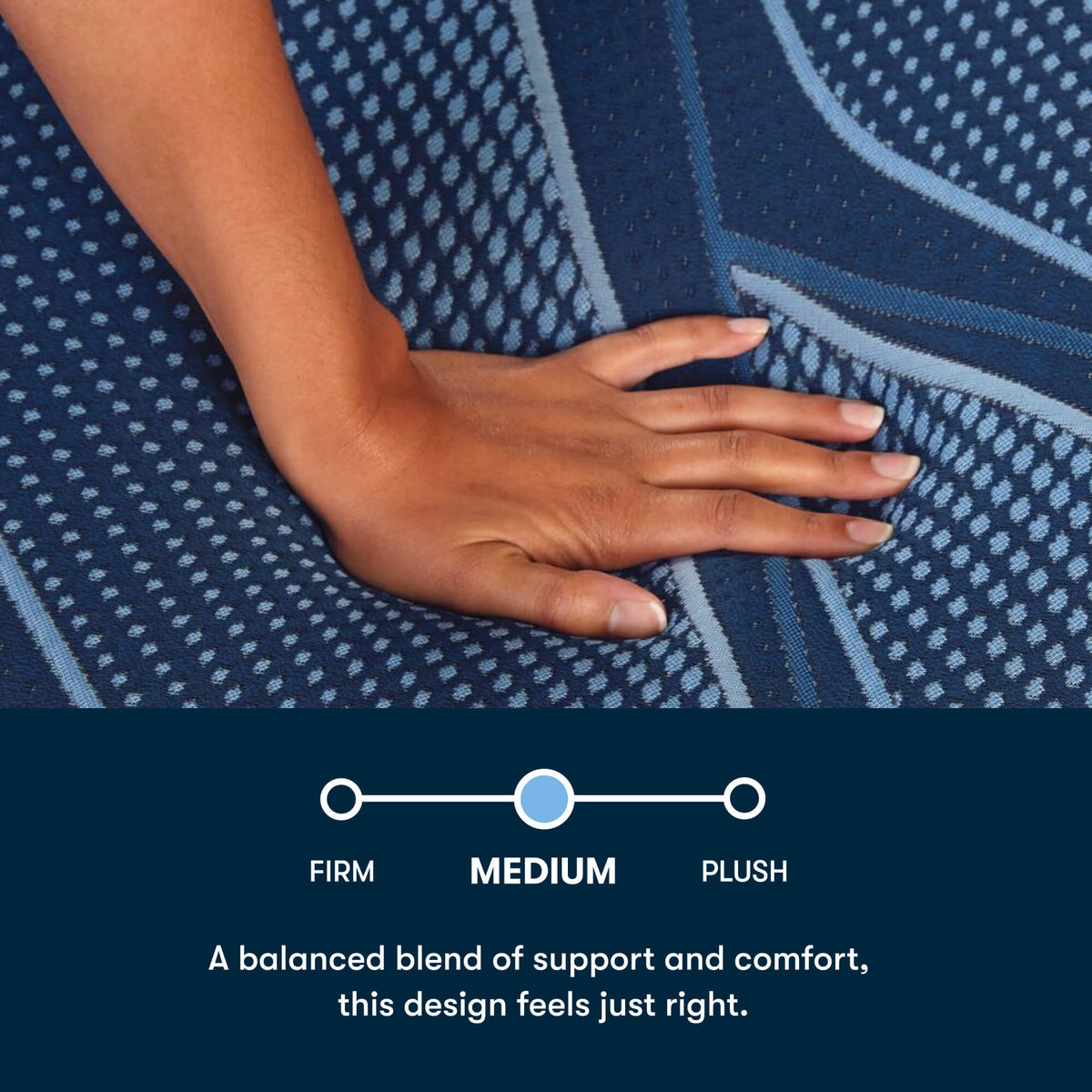 Serta iSeries NXG 3500 Medium Hybrid Mattress (Cooling + 5-Zone Support)