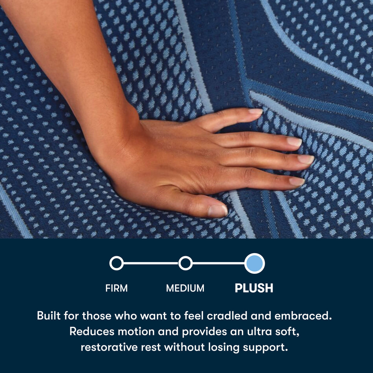 Serta iSeries NXG 4500 Ultra Plush Foam Core Mattress