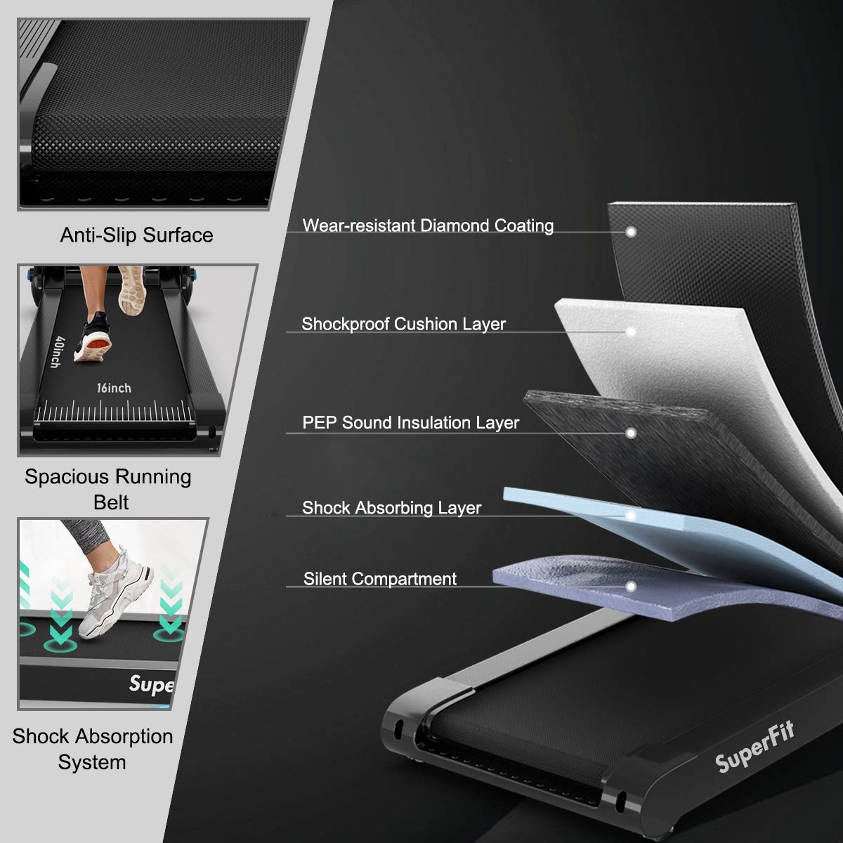 Folding Treadmill, Superfit Electric Portable Treadmill