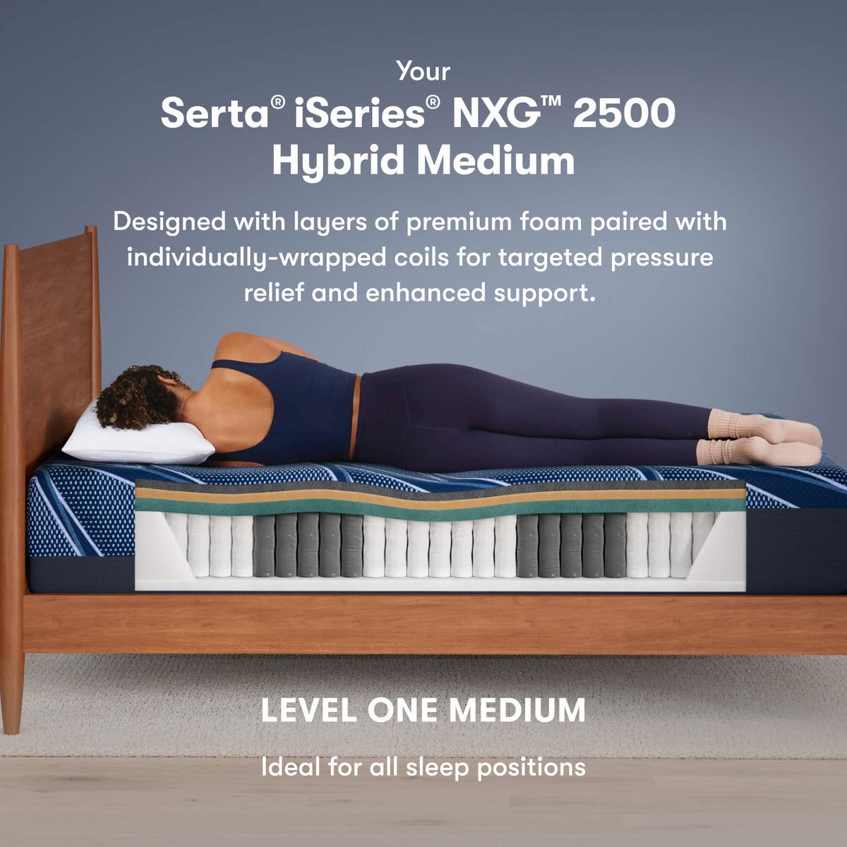 Serta iSeries NXG 2500 Medium Hybrid Mattress (5-Zone Support)
