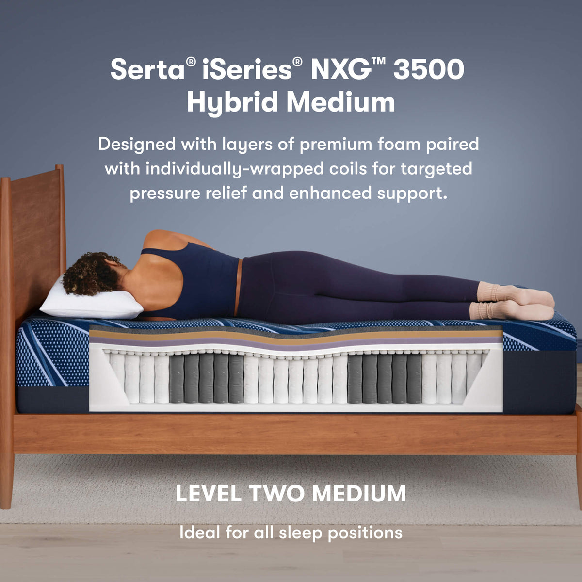 Serta iSeries NXG 3500 Medium Hybrid Mattress (Cooling + 5-Zone Support)