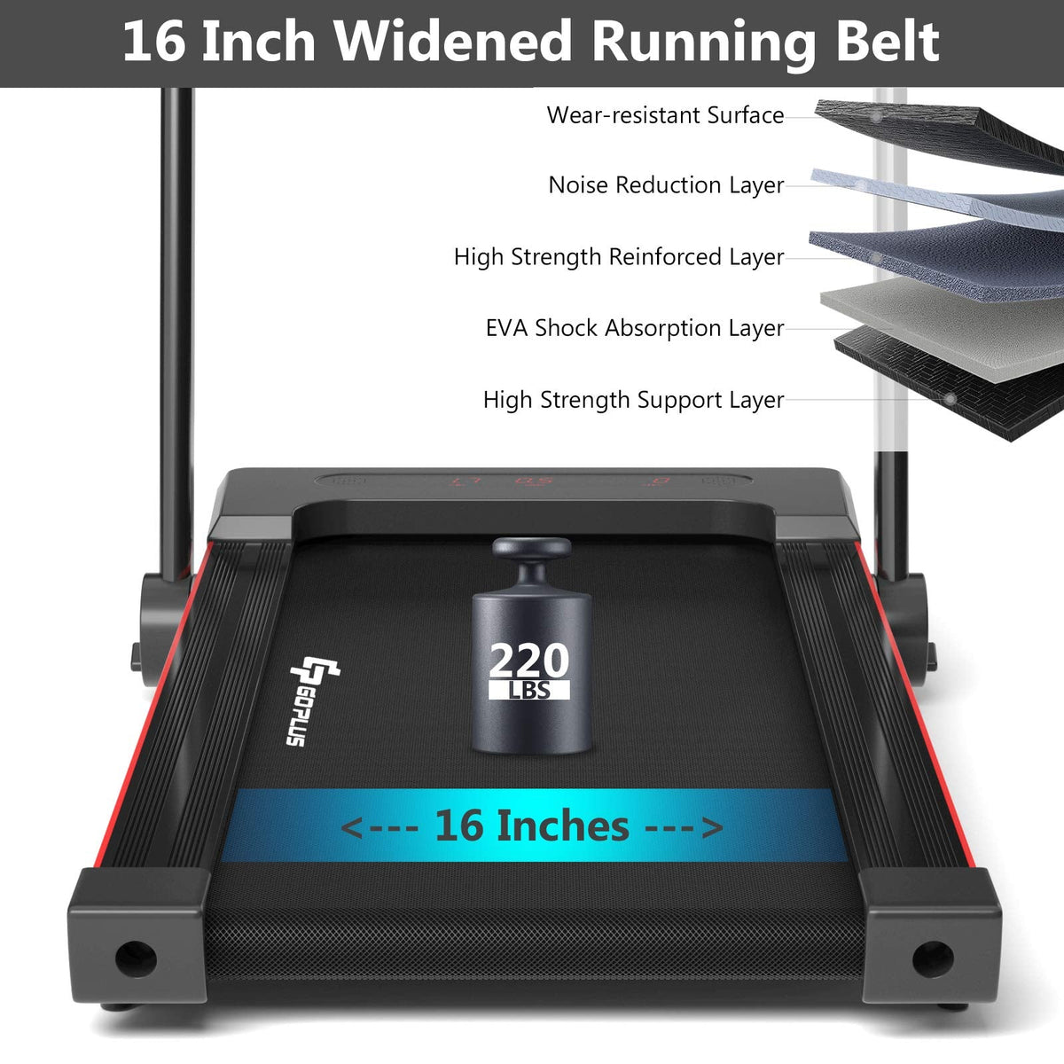 Goplus 3 in 1 Under Desk Treadmill Walking Pad with Removable Desktop