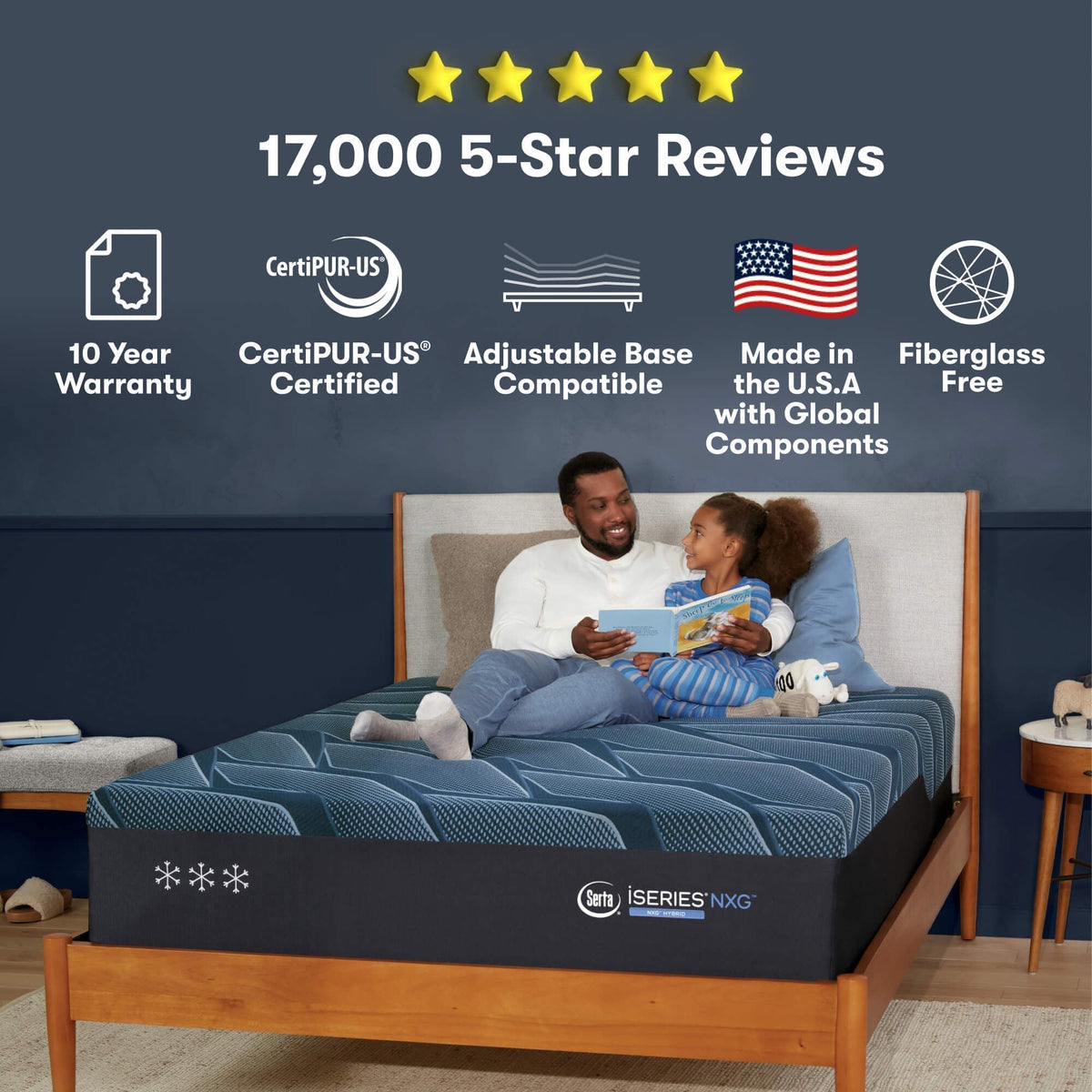 Serta iSeries NXG 2500 Medium Hybrid Mattress (5-Zone Support)