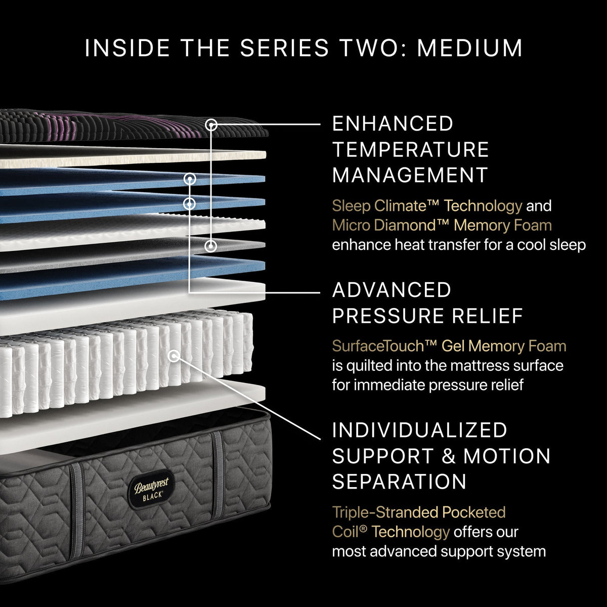 Beautyrest Black® Series Two 15.5" Medium Mattress