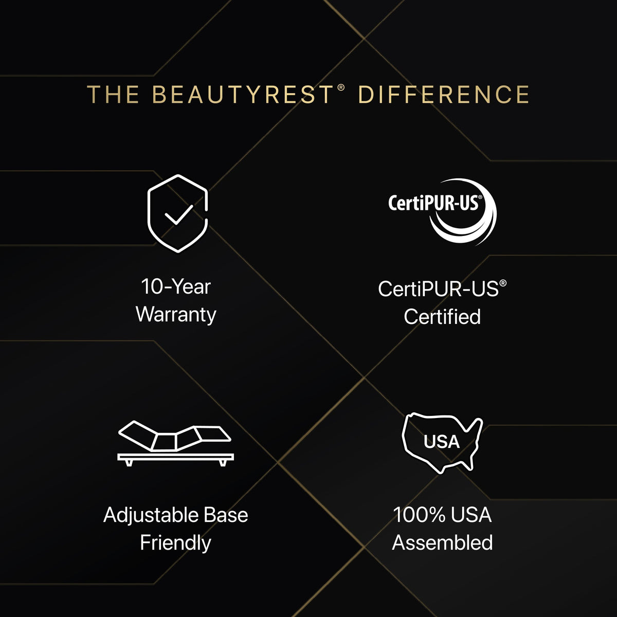 Beautyrest Black® Series Two 15.5" Medium Mattress