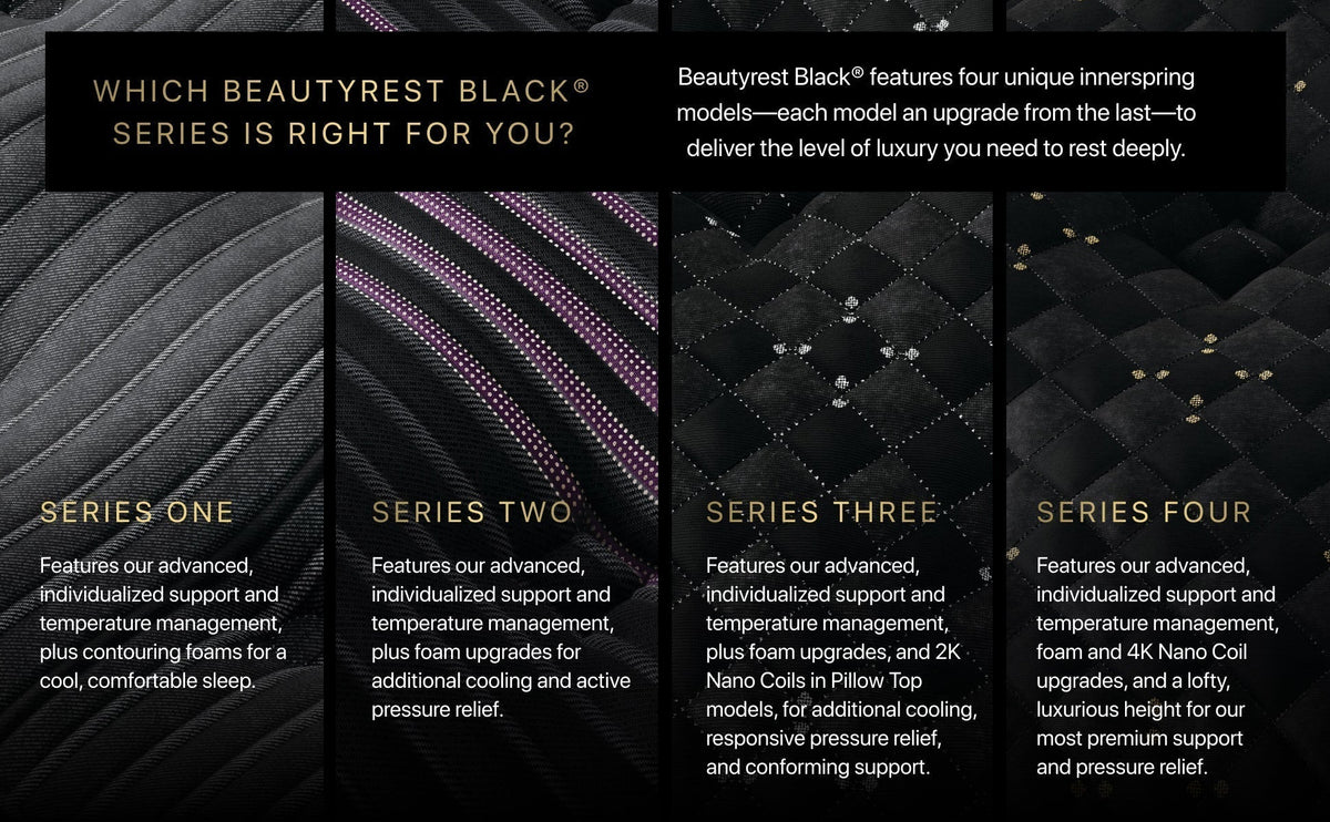 Beautyrest Black® Series Four 17.5" Firm Pillow Top Mattress
