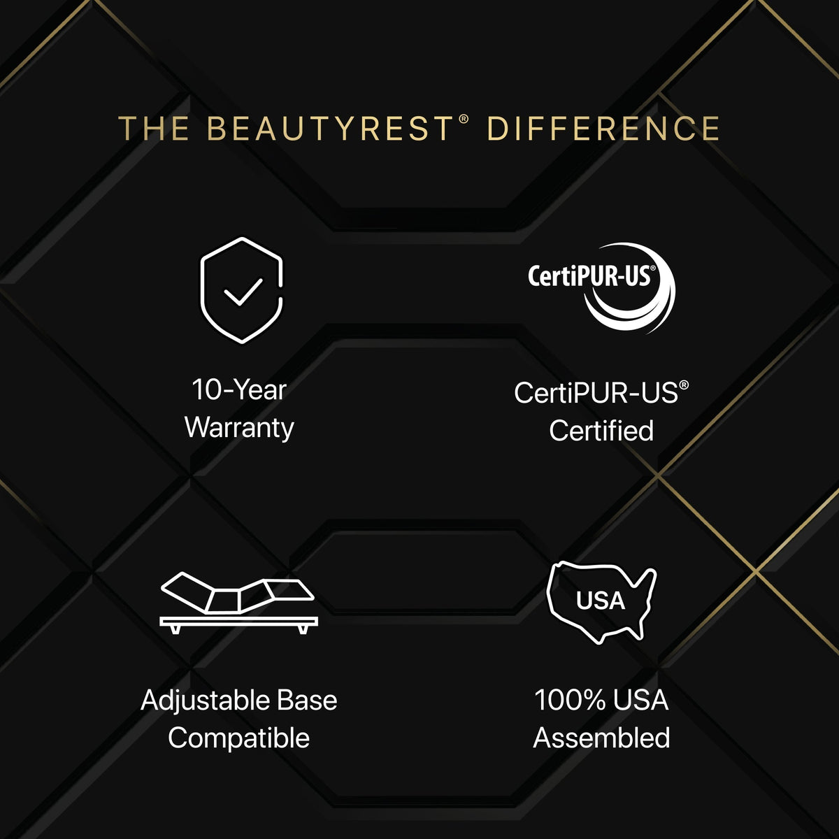 Beautyrest Black® Hybrid Series One Medium Mattress