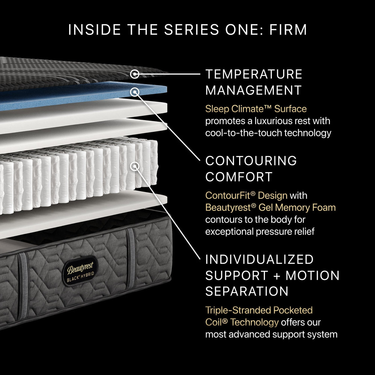 Beautyrest Black® Hybrid Series One Firm Mattress