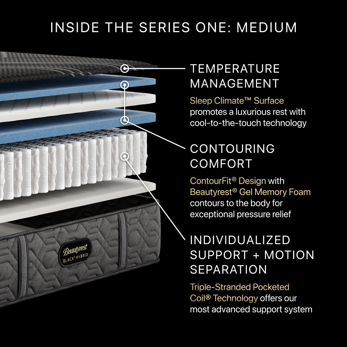 Beautyrest Black® Hybrid Series One Medium Mattress