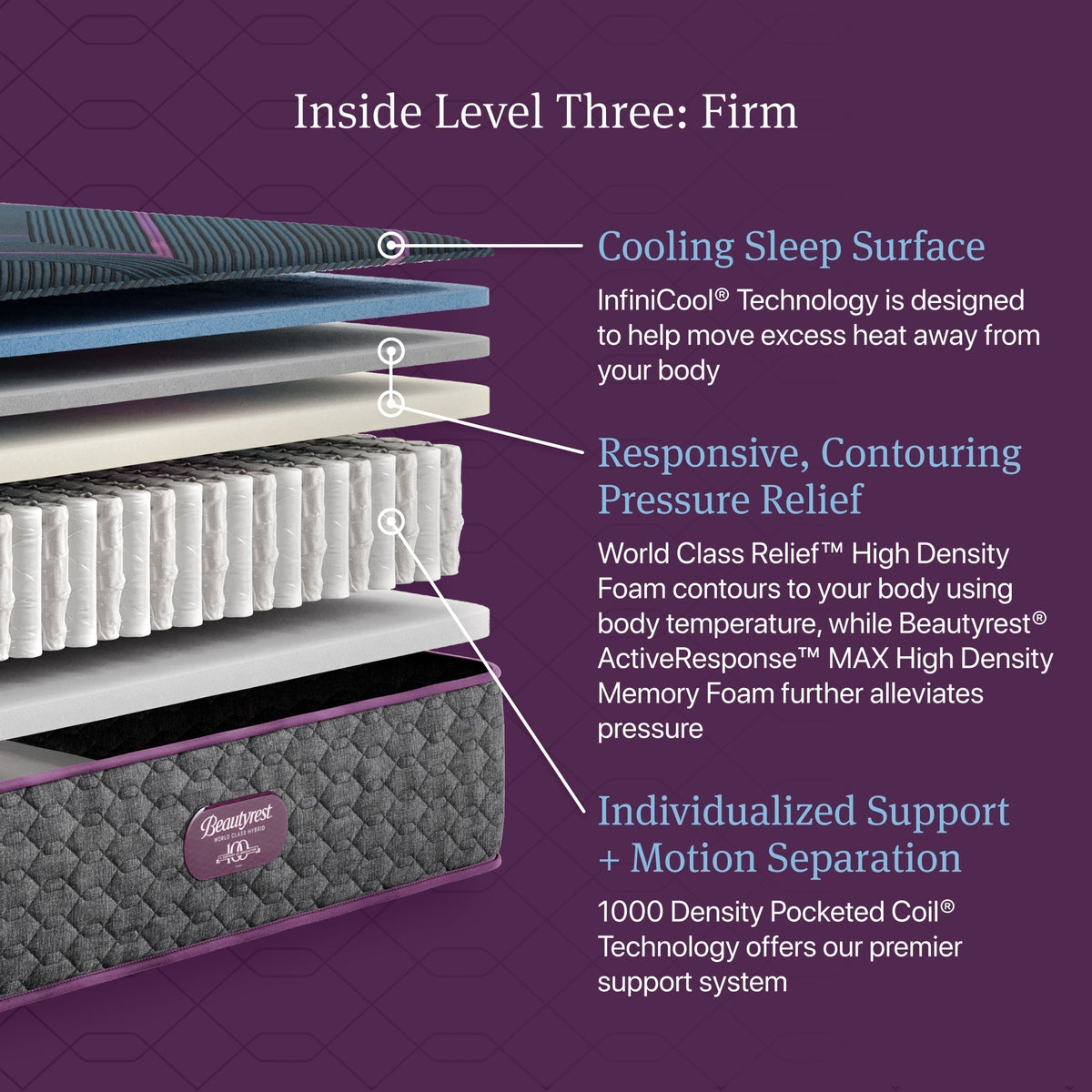 Beautyrest World Class Hybrid Level Three Firm 13" Mattress