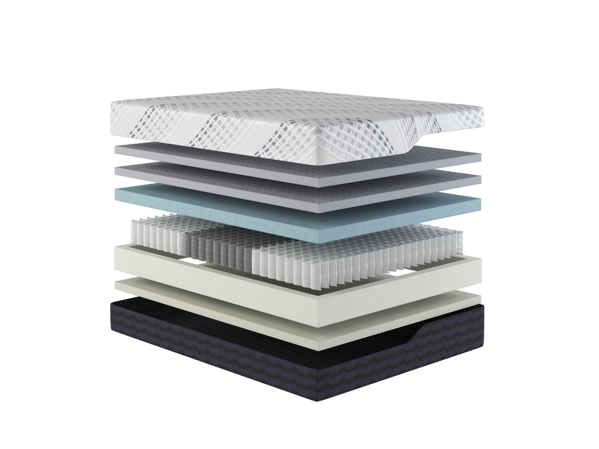 Customatic® DreamSense Haven™ Hybrid Mattress - Wellness-Driven & Cooling