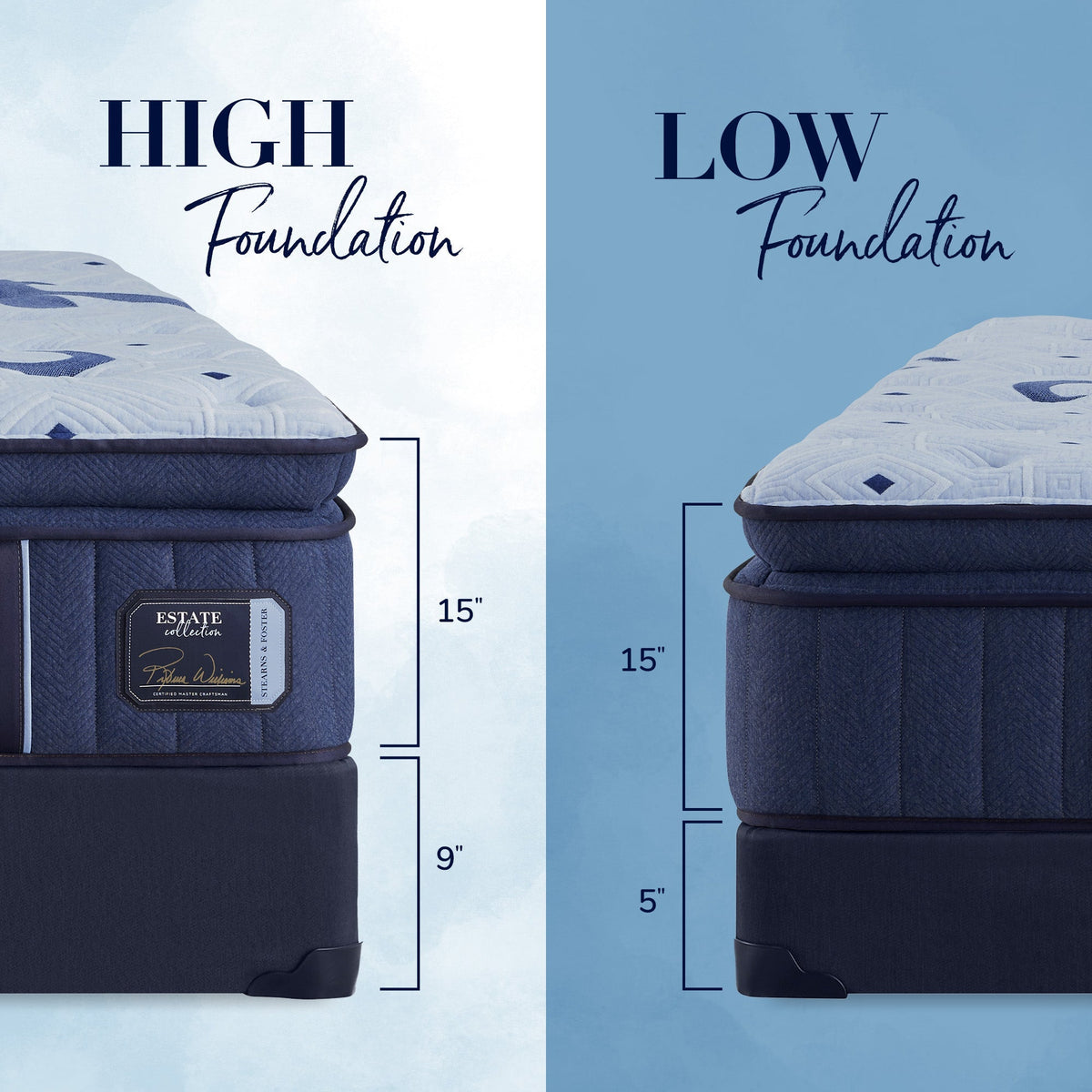 Stearns & Foster Estate Firm Euro Pillow Top Mattress