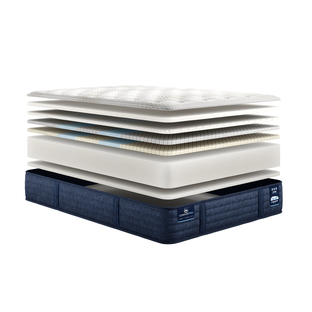 Serta iComfort Pro™ Chelsea Medium Mattress