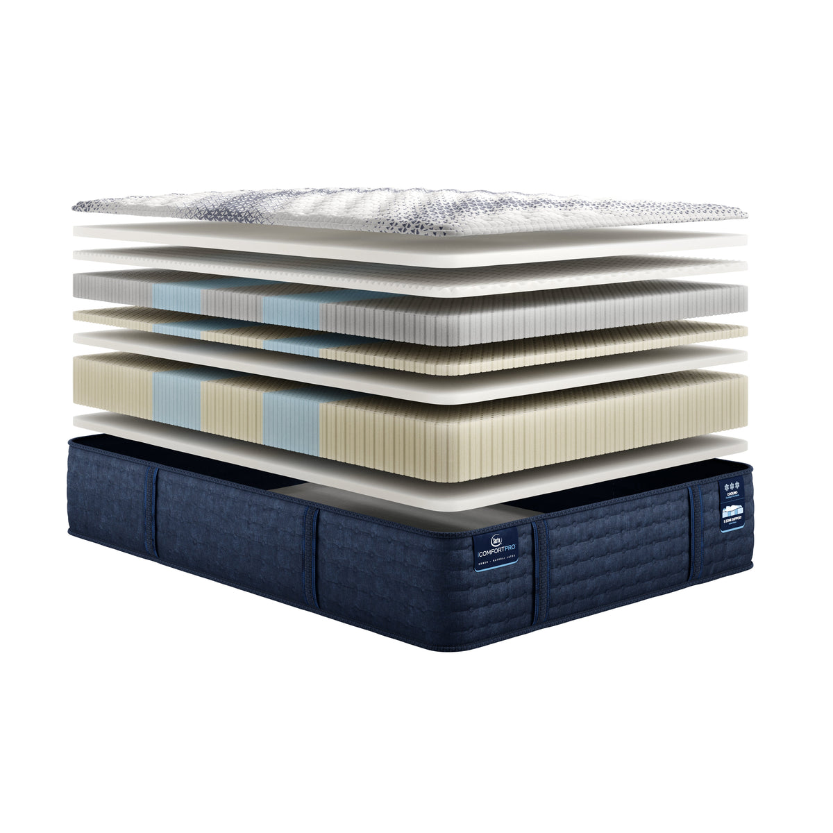 Serta iComfort Pro™ Kingston Firm Mattress