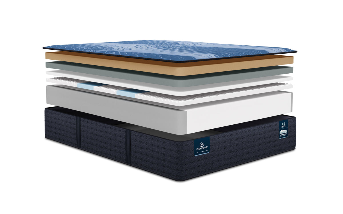 Serta iComfort Memory Foam Aspire Plush Mattress