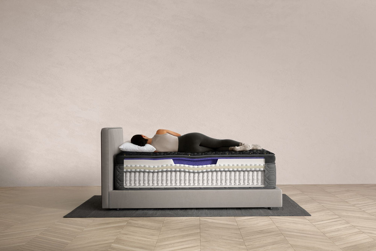 Beautyrest Black® Hybrid Series Four Plush Apex Top Mattress